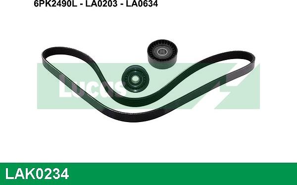 LUCAS LAK0234 - Kit Cinghie Poly-V www.autoricambi360.it