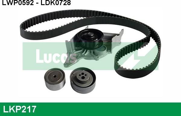 LUCAS LKP217 - Pompa acqua + Kit cinghie dentate www.autoricambi360.it