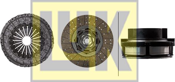 LUK 640 3031 00 - Kit frizione www.autoricambi360.it