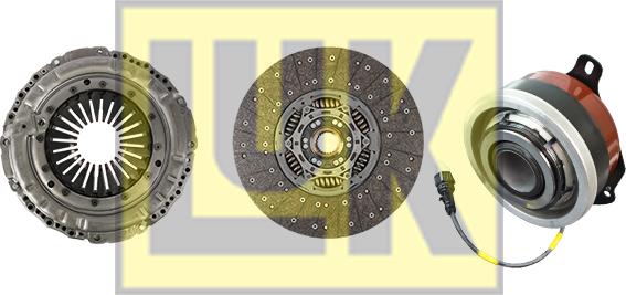 LUK 643 3456 33 - Kit frizione www.autoricambi360.it
