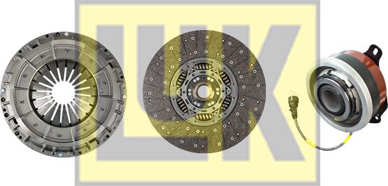 LUK 643 3324 33 - Kit frizione www.autoricambi360.it