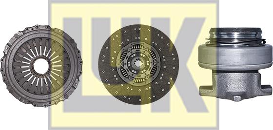 LUK 643 3222 00 - Kit frizione www.autoricambi360.it