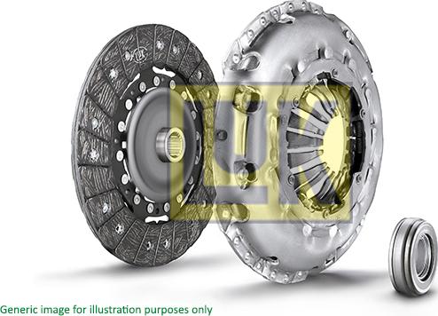 LUK 624 3288 00 - Kit frizione www.autoricambi360.it