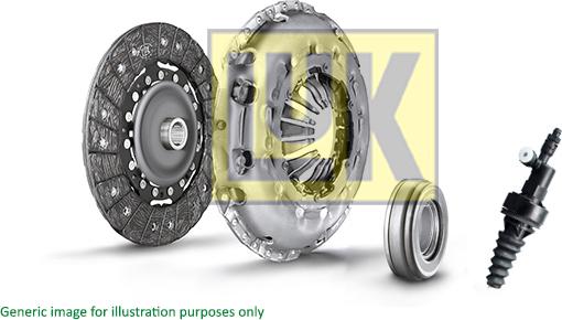 LUK 623 3001 22 - Kit frizione www.autoricambi360.it
