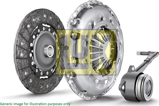 LuK 625 3228 33 - Kit frizione www.autoricambi360.it