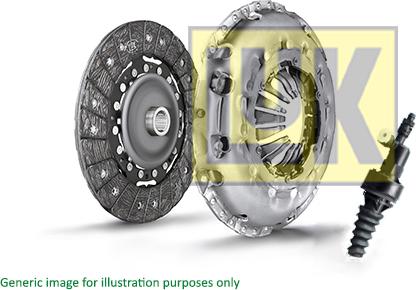 LUK 622 3229 21 - Kit frizione www.autoricambi360.it