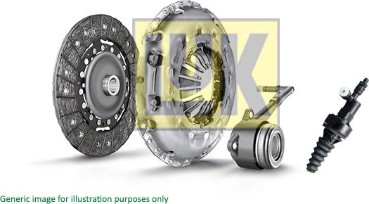 LUK 620 3326 21 - Kit frizione www.autoricambi360.it