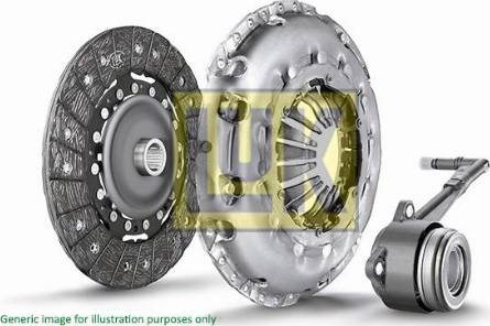 LUK 624 3242 34 - Kit frizione www.autoricambi360.it