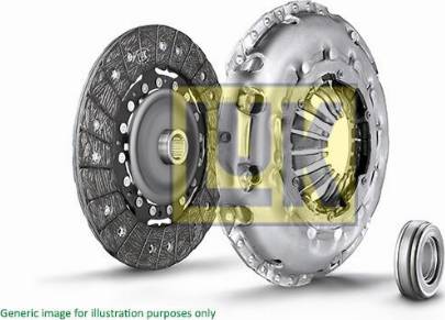 LUK 623 3206 00 - Kit frizione www.autoricambi360.it