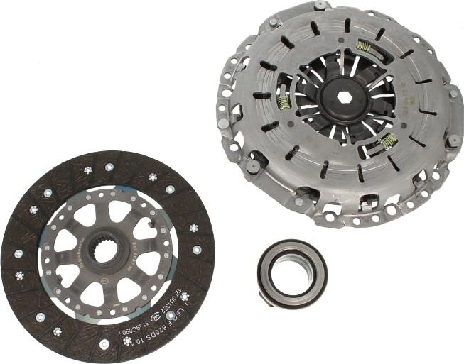 LUK 623 3235 00 - Kit frizione www.autoricambi360.it