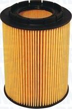 Magneti Marelli 152071758799 - Filtro olio www.autoricambi360.it