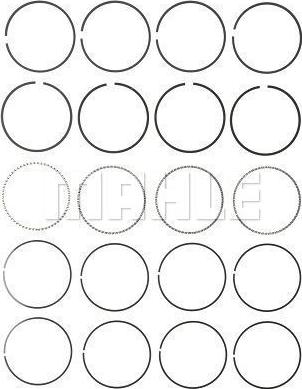 MAHLE 41874CP - Kit fasce elastiche www.autoricambi360.it