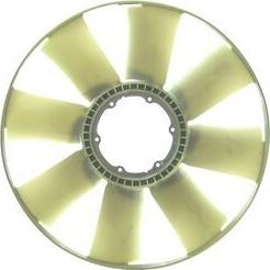 MAHLE CFW 25 000P - Girante, Raffreddamento motore www.autoricambi360.it