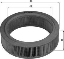 MAHLE LX 184 - Filtro aria www.autoricambi360.it