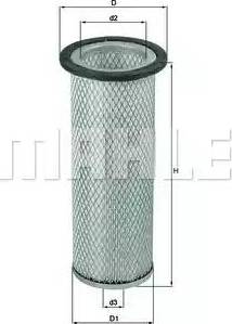 MAHLE LXS 201 - Filtro aria secondaria www.autoricambi360.it