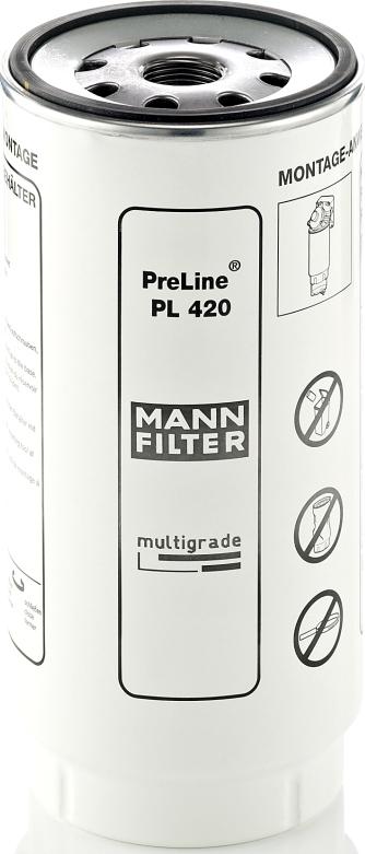 Mann-Filter PL 420 x - Filtro carburante www.autoricambi360.it