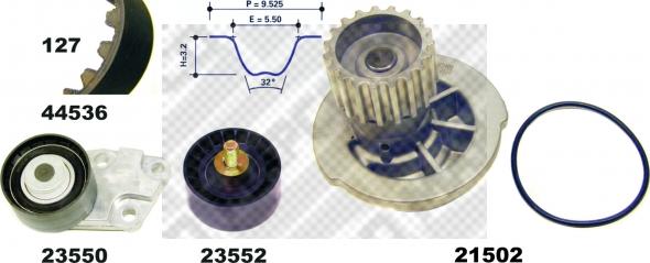 Mapco 41536/1 - Pompa acqua + Kit cinghie dentate www.autoricambi360.it