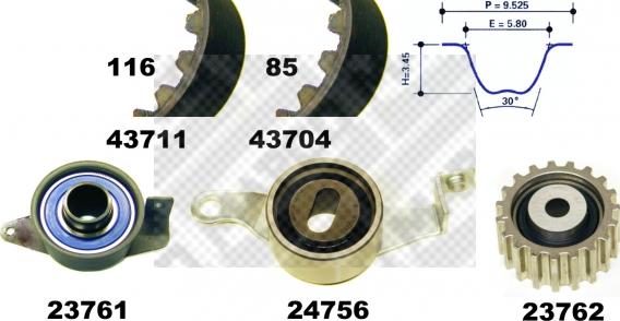 Mapco 23633 - Kit cinghie dentate www.autoricambi360.it
