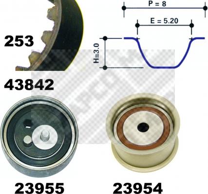 Mapco 23842 - Kit cinghie dentate www.autoricambi360.it