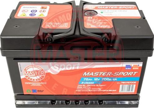 MASTER-SPORT 780727002 - Batteria avviamento www.autoricambi360.it