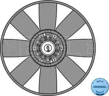 Meyle 14-34 234 0012 - Ventola, Raffreddamento motore www.autoricambi360.it