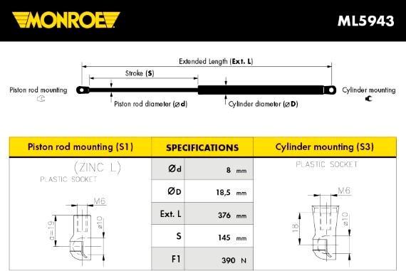 MONROE ML5943 - Ammortizatore pneumatico, Cofano bagagli / vano carico www.autoricambi360.it