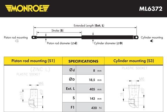 MONROE ML6372 - Ammortizatore pneumatico, Cofano bagagli / vano carico www.autoricambi360.it