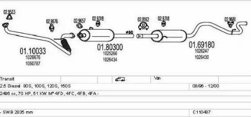 MTS C110487009596 - Impianto gas scarico www.autoricambi360.it