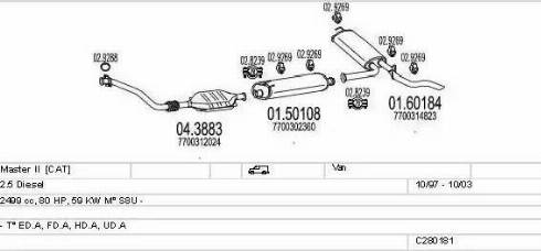 MTS C280181006738 - Impianto gas scarico www.autoricambi360.it