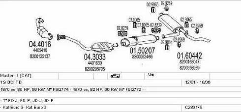 MTS C280179006735 - Impianto gas scarico www.autoricambi360.it