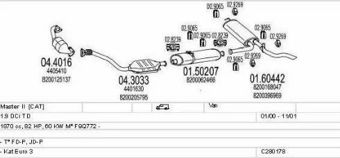 MTS C280178006734 - Impianto gas scarico www.autoricambi360.it