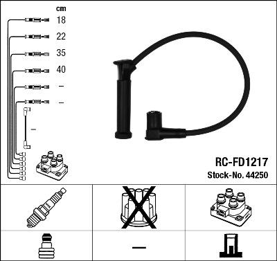 NGK 44250 - Kit cavi accensione www.autoricambi360.it