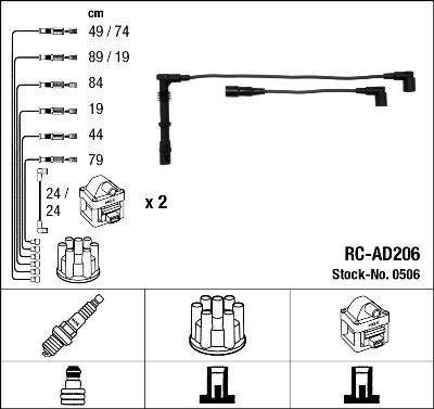 NGK 0506 - Kit cavi accensione www.autoricambi360.it