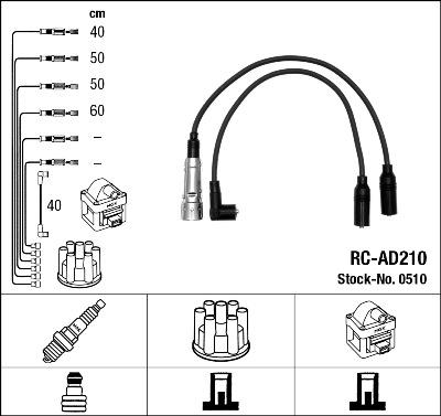 NGK 0510 - Kit cavi accensione www.autoricambi360.it