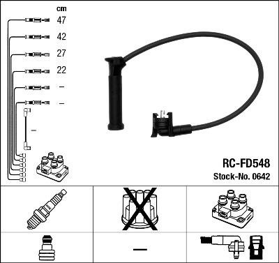 NGK 0642 - Kit cavi accensione www.autoricambi360.it