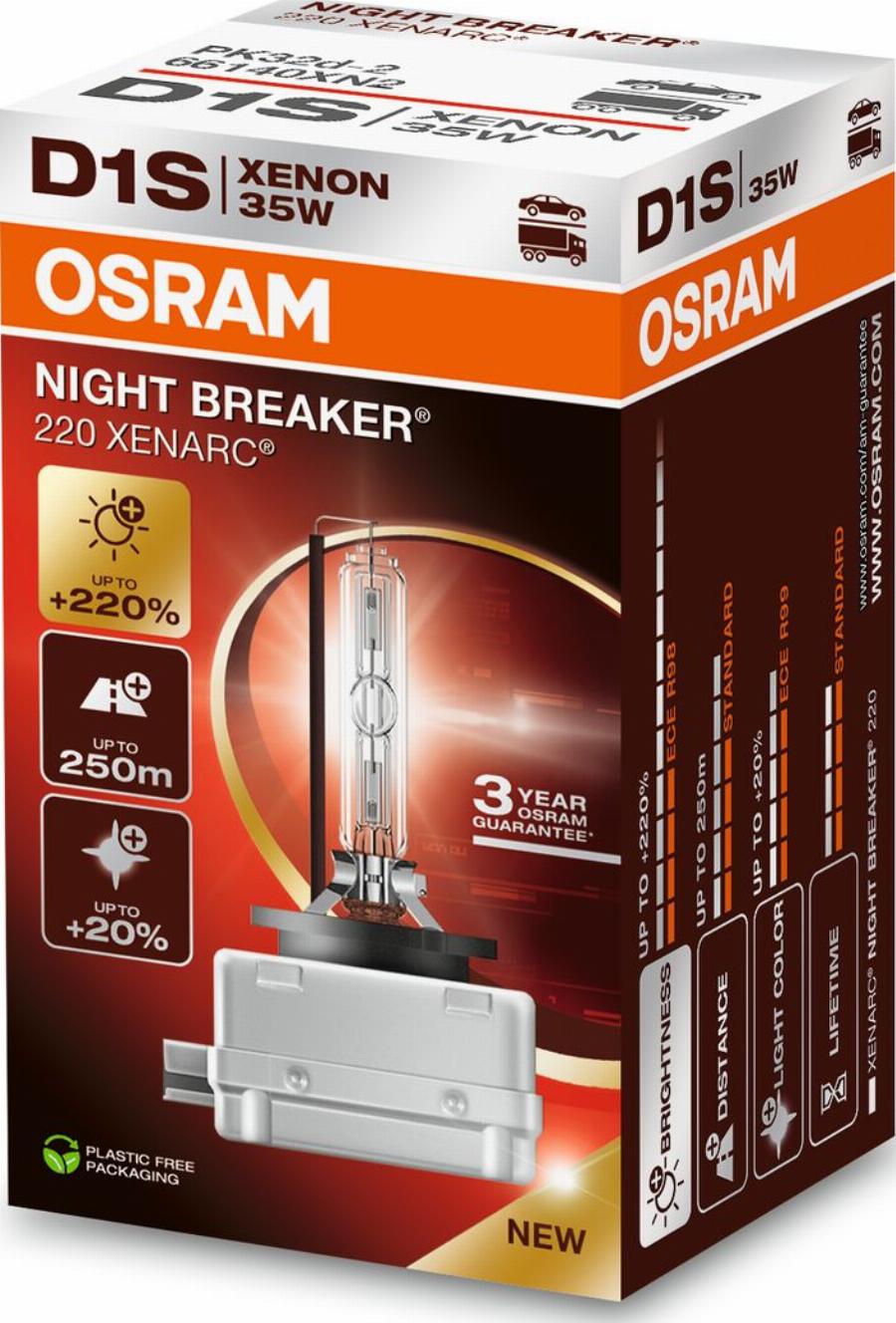 OSRAM 66140XN2 - Lampadina, Faro di profondità www.autoricambi360.it