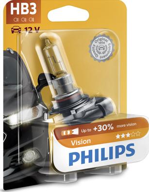 PHILIPS 9005PRB1 - Lampadina, Faro di profondità www.autoricambi360.it
