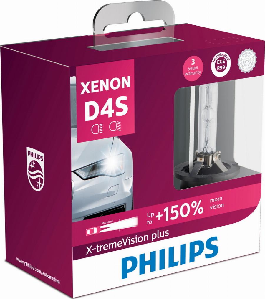 PHILIPS 42402XV2X2 - Lampadina, Faro principale www.autoricambi360.it