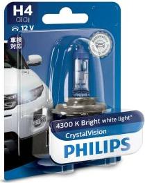 PHILIPS 12342CVB1 - Lampadina, Faro di profondità www.autoricambi360.it