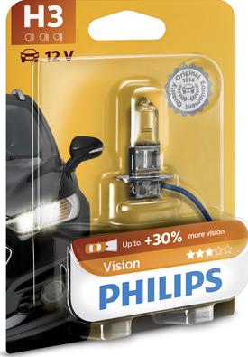 PHILIPS 12336PRB1 - Lampadina, Faro di profondità www.autoricambi360.it