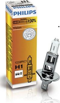 PHILIPS 12258PRC1 - Lampadina, Faro di profondità www.autoricambi360.it