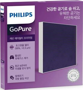 PHILIPS DC0061 - Filtro, Aria abitacolo www.autoricambi360.it
