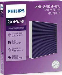 PHILIPS DC0021 - Filtro, Aria abitacolo www.autoricambi360.it