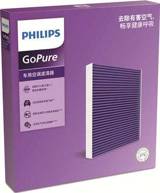 PHILIPS DC3111 - Filtro, Aria abitacolo www.autoricambi360.it