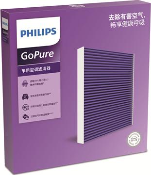 PHILIPS DC3041 - Filtro, Aria abitacolo www.autoricambi360.it