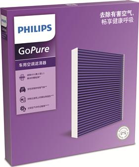 PHILIPS DC3081 - Filtro, Aria abitacolo www.autoricambi360.it