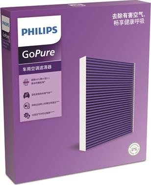 PHILIPS DC3251 - Filtro, Aria abitacolo www.autoricambi360.it