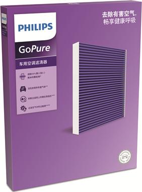 PHILIPS DC3151 - Filtro, Aria abitacolo www.autoricambi360.it