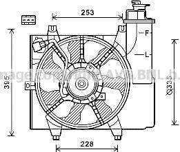 Prasco KA7528 - Ventola, Raffreddamento motore www.autoricambi360.it