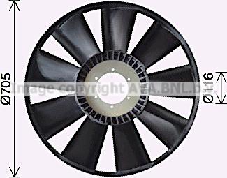 Prasco MNB117 - Girante, Raffreddamento motore www.autoricambi360.it